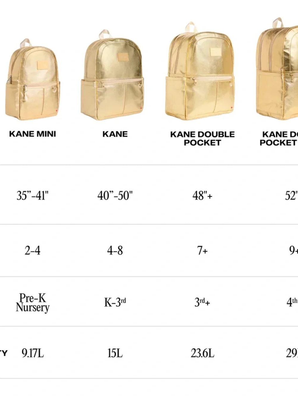State Backpack - Kane Kids - Metallic Ruby Floral